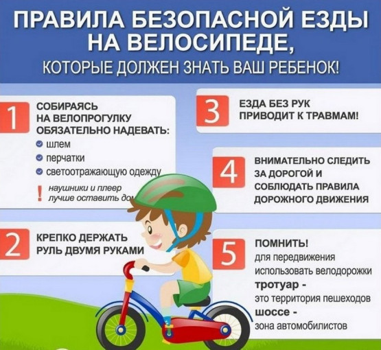 ПАМЯТКА ДЛЯ РОДИТЕЛЕЙ И ДЕТЕЙ О БЕЗОПАСНОСТИ ПРИ УПРАВЛЕНИИ ВЕЛОСИПЕДОМ И САМОКАТОМ ПАМЯТКА ДЛЯ РОДИТЕЛЕЙ И ДЕТЕЙ О БЕЗОПАСНОСТИ ПРИ УПРАВЛЕНИИ ВЕЛОСИПЕДОМ И САМОКАТОМ.